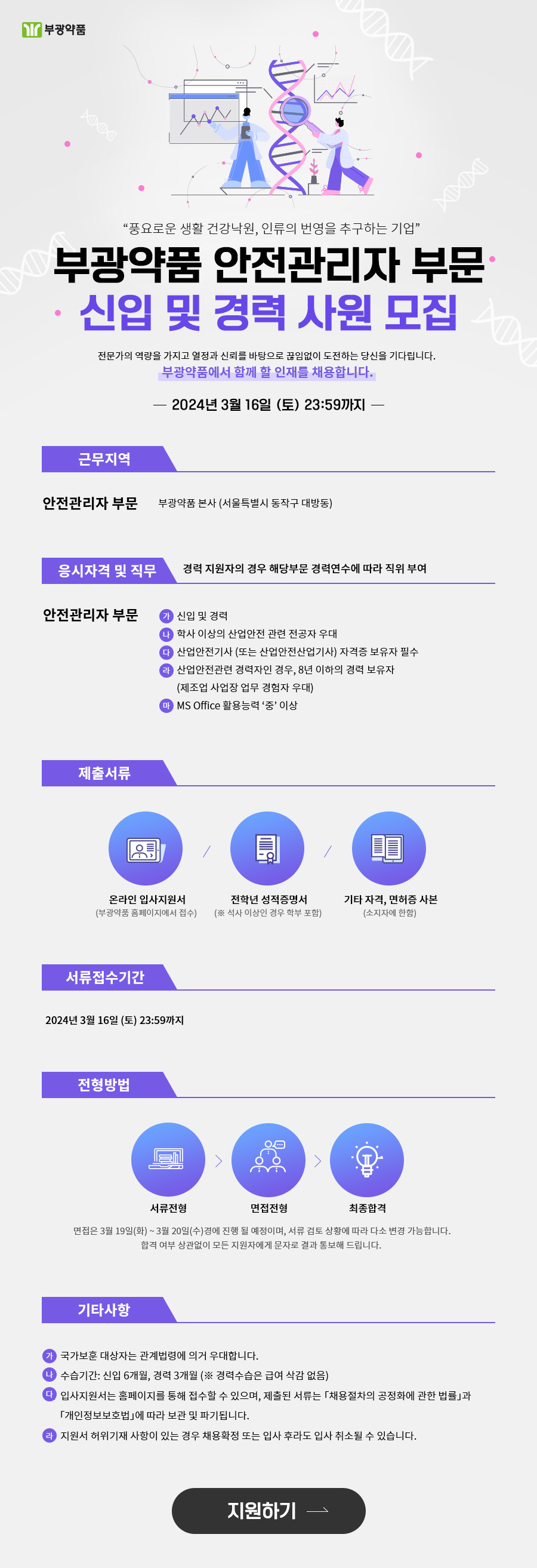 Contents image